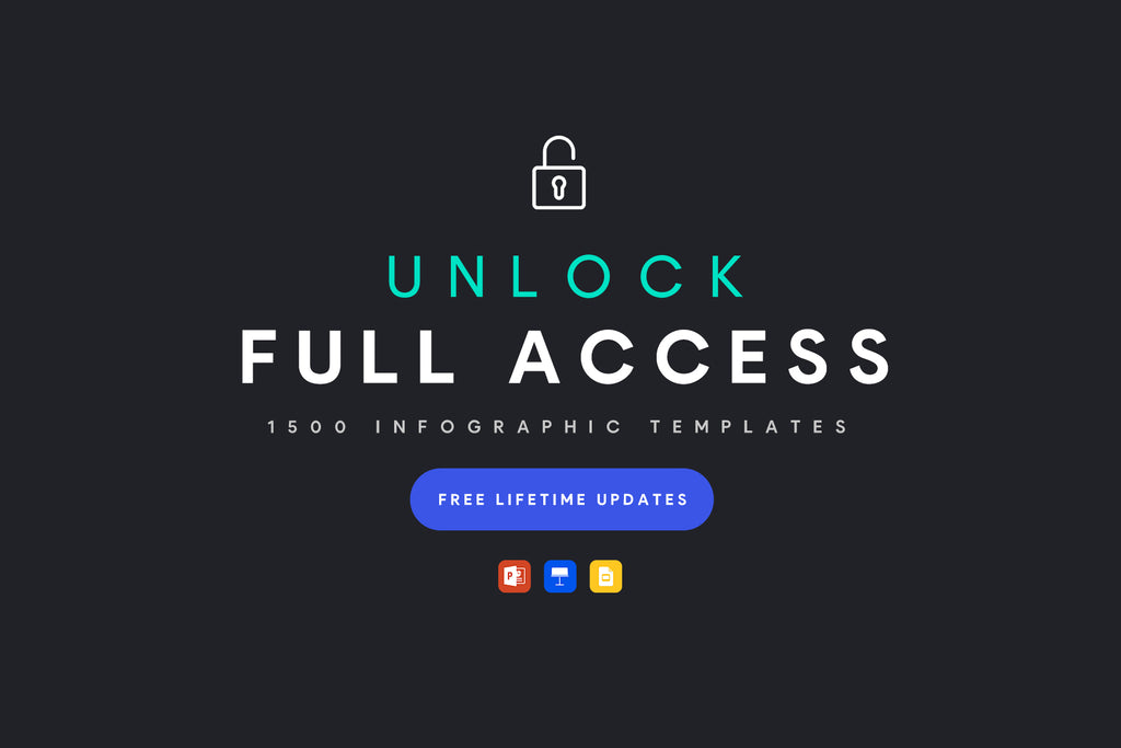 Full Access Pass - All Infographics